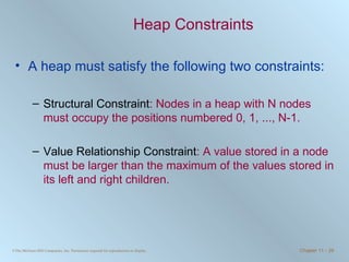 Heap Constraints A heap must satisfy the following two constraints: Structural Constraint : Nodes in a heap with N nodes must occupy the positions numbered 0, 1, ..., N-1.  Value Relationship Constraint : A value stored in a node must be larger than the maximum of the values stored in its left and right children.  