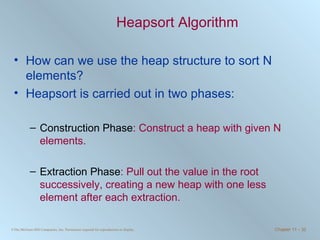 Heapsort Algorithm How can we use the heap structure to sort N elements? Heapsort is carried out in two phases: Construction Phase : Construct a heap with given N elements.  Extraction Phase : Pull out the value in the root successively, creating a new heap with one less element after each extraction.  