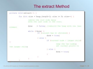 The extract Method private void  extract ( ) { for  ( int  size = heap.length-1; size >= 0; size-- ) { remove the root node data ;   move the last node to the root; done  =  false ;  //rebuild the heap with one less element while   ( !done ) { if   ( current has no children ) { done =  true ; }   else   { if   ( current node < larger child ) { swap the two nodes ; set current points to the larger child ; }   else   {   done =  true ; } } }  } } 