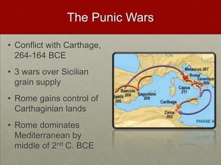 The Punic Wars,[object Object],Conflict with Carthage, 264-164 BCE,[object Object],3 wars over Sicilian grain supply,[object Object],Rome gains control of Carthaginian lands,[object Object],Rome dominates Mediterranean by middle of 2nd C. BCE,[object Object]