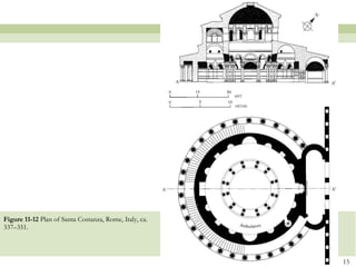 Figure 11-12  Plan of Santa Costanza, Rome, Italy, ca. 337–351. 