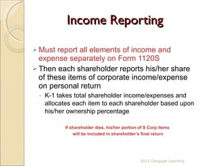 Income Reporting Must report all elements of income and expense separately on Form 1120S  Then each shareholder reports his/her share of these items of corporate income/expense on personal return K-1 takes total shareholder income/expenses and allocates each item to each shareholder based upon his/her ownership percentage  If shareholder dies, his/her portion of S Corp items  will be included in shareholder’s final return 2011 Cengage Learning 
