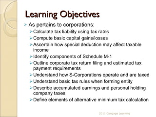 Learning Objectives As pertains to corporations: Calculate tax liability using tax rates  Compute basic capital gains/losses Ascertain how special deduction may affect taxable income Identify components of Schedule M-1 Outline corporate tax return filing and estimated tax payment requirements Understand how S-Corporations operate and are taxed Understand basic tax rules when forming entity Describe accumulated earnings and personal holding company taxes Define elements of alternative minimum tax calculation 2011 Cengage Learning 