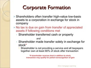 Corporate Formation Shareholders often transfer high-value low-basis assets to a corporation in exchange for stock in company No tax is due on gain from transfer of appreciated assets if following conditions met Shareholder transferred cash or property   and Shareholder made transfer solely in exchange for stock * Shareholder is not providing a service and all taxpayers together own at least 80% of stock after transaction *If shareholder receives boot in addition to stock,  transaction may qualify for partial nonrecognition of gain 2011 Cengage Learning 
