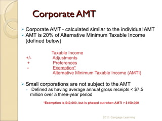 Corporate AMT Corporate AMT - calculated similar to the individual AMT AMT is 20% of Alternative Minimum Taxable Income (defined below)   Taxable Income  +/-   Adjustments  +   Preferences  -    Exemption*   Alternative Minimum Taxable Income (AMTI) Small corporations are not subject to the AMT Defined as having average annual gross receipts < $7.5 million over a three-year period *Exemption is $40,000, but is phased out when AMTI > $150,000 2011 Cengage Learning 