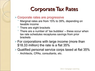 Corporate Tax Rates Corporate rates are progressive  Marginal rates are from 15% to 39%, depending on taxable income There are eight brackets There are a number of ‘tax bubbles’ – these occur when tax rate schedules recaptures savings from prior brackets For corporations with large income (more than $18.33 million) the rate is a flat 35% Qualified personal service corps taxed at flat 35% Architects, CPAs, consultants, etc. 2011 Cengage Learning 