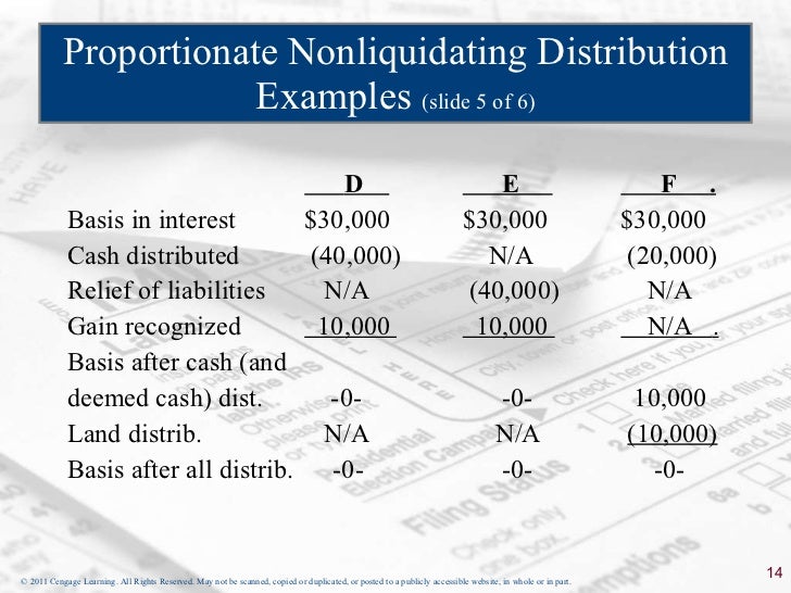 However the distributes partner's basis may