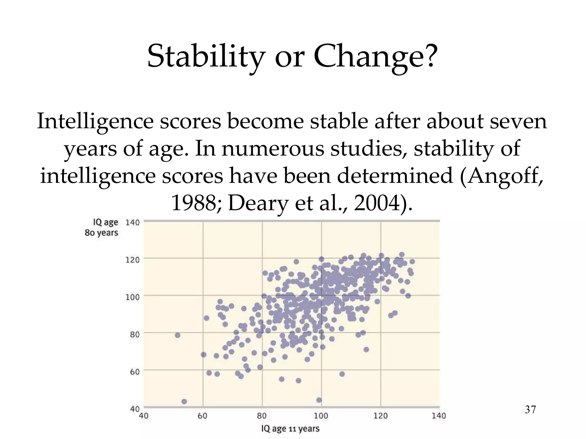Stability or Change? Intelligence scores become stable after about seven years of age. In numerous studies, stability of intelligence scores have been determined (Angoff, 1988; Deary et al., 2004). 