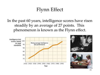 Flynn Effect In the past 60 years, intelligence scores have risen steadily by an average of 27 points.  This  phenomenon is known as the Flynn effect. 