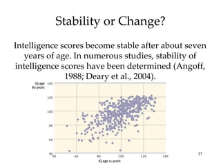 Stability or Change? Intelligence scores become stable after about seven years of age. In numerous studies, stability of intelligence scores have been determined (Angoff, 1988; Deary et al., 2004). 