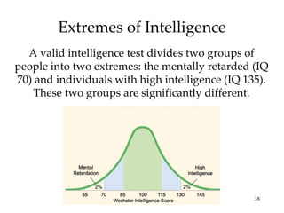 Extremes of Intelligence A valid intelligence test divides two groups of people into two extremes: the mentally retarded (IQ 70) and individuals with high intelligence (IQ 135). These two groups are significantly different. 