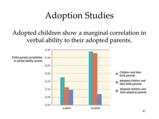 Adoption Studies Adopted children show a marginal correlation in verbal ability to their adopted parents. 