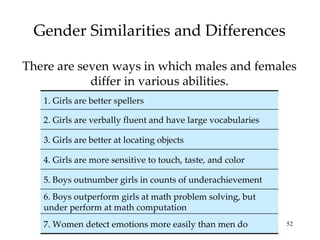 Gender Similarities and Differences There are seven ways in which males and females differ in various abilities. 2. Girls are verbally fluent and have large vocabularies 3. Girls are better at locating objects 4. Girls are more sensitive to touch, taste, and color 5. Boys outnumber girls in counts of underachievement 6. Boys outperform girls at math problem solving, but under perform at math computation 7. Women detect emotions more easily than men do 1. Girls are better spellers 
