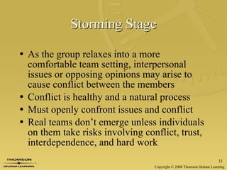 Storming Stage As the group relaxes into a more comfortable team setting, interpersonal issues or opposing opinions may arise to cause conflict between the members Conflict is healthy and a natural process Must openly confront issues and conflict Real teams don’t emerge unless individuals on them take risks involving conflict, trust, interdependence, and hard work 
