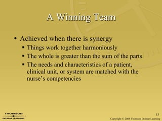 A Winning Team Achieved when there is synergy Things work together harmoniously The whole is greater than the sum of the parts The needs and characteristics of a patient, clinical unit, or system are matched with the nurse’s competencies 
