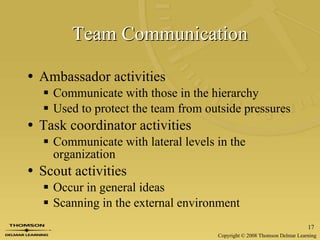 Team Communication Ambassador activities Communicate with those in the hierarchy Used to protect the team from outside pressures Task coordinator activities Communicate with lateral levels in the organization Scout activities Occur in general ideas Scanning in the external environment 