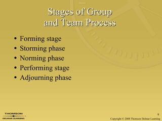 Stages of Group  and Team Process  Forming stage Storming phase Norming phase Performing stage Adjourning phase 