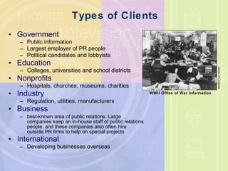 Types of Clients Government Public information Largest employer of PR people  Political candidates and lobbyists  Education Colleges, universities and school districts  Nonprofits Hospitals, churches, museums. charities  Industry Regulation, utilities, manufacturers  Business best-known area of public relations. Large companies keep an in-house staff of public relations people, and these companies also often hire outside PR firms to help on special projects International Developing businesses overseas Library of Congress WWII Office of War Information 