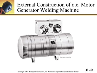 External Construction of d.c. Motor Generator Welding Machine Copyright © The McGraw-Hill Companies, Inc.  Permission required for reproduction or display. The Lincoln Electric Co. 