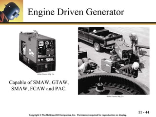 Engine Driven Generator Copyright © The McGraw-Hill Companies, Inc.  Permission required for reproduction or display. Capable of SMAW, GTAW, SMAW, FCAW and PAC. Miller Electric Mfg. Co. Miller Electric Mfg. Co. 