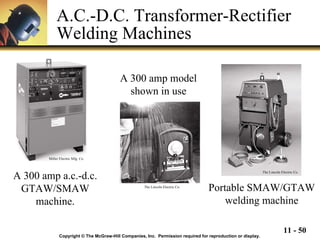 A.C.-D.C. Transformer-Rectifier Welding Machines Copyright © The McGraw-Hill Companies, Inc.  Permission required for reproduction or display. A 300 amp a.c.-d.c. GTAW/SMAW machine. Portable SMAW/GTAW welding machine A 300 amp model shown in use The Lincoln Electric Co. The Lincoln Electric Co. Miller Electric Mfg. Co. 