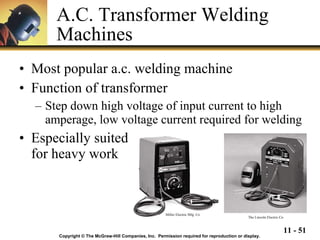 A.C. Transformer Welding Machines Most popular a.c. welding machine Function of transformer Step down high voltage of input current to high amperage, low voltage current required for welding Especially suited for heavy work Copyright © The McGraw-Hill Companies, Inc.  Permission required for reproduction or display. The Lincoln Electric Co. Miller Electric Mfg. Co 