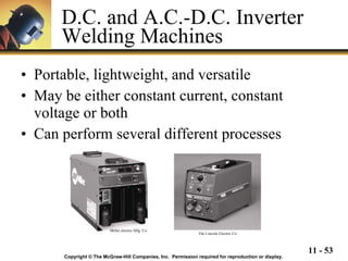 D.C. and A.C.-D.C. Inverter Welding Machines Portable, lightweight, and versatile May be either constant current, constant voltage or both Can perform several different processes Copyright © The McGraw-Hill Companies, Inc.  Permission required for reproduction or display. Miller electric Mfg. Co. The Lincoln Electric Co. 