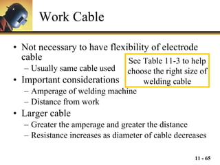 Work Cable Not necessary to have flexibility of electrode cable Usually same cable used Important considerations  Amperage of welding machine  Distance from work Larger cable Greater the amperage and greater the distance Resistance increases as diameter of cable decreases See Table 11-3 to help choose the right size of welding cable 