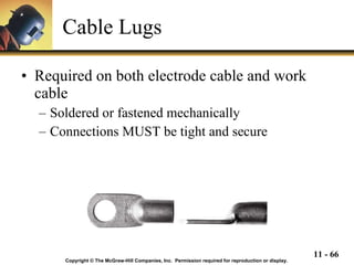 Cable Lugs Required on both electrode cable and work cable Soldered or fastened mechanically Connections MUST be tight and secure Copyright © The McGraw-Hill Companies, Inc.  Permission required for reproduction or display. 