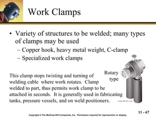 Work Clamps Variety of structures to be welded; many types of clamps may be used Copper hook, heavy metal weight, C-clamp  Specialized work clamps Copyright © The McGraw-Hill Companies, Inc.  Permission required for reproduction or display. Spring loaded C-clamp  Lenco dba NLC. Inc. Lenco dba NLC. Inc. Rotary type Lenco dba NLC. Inc. This clamp stops twisting and turning of  welding cable  where work rotates.  Clamp  welded to part, thus permits work clamp to be  attached in seconds.  It is generally used in fabricating  tanks, pressure vessels, and on weld positioners. 