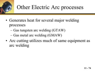 Other Electric Arc processes Generates heat for several major welding processes Gas tungsten arc welding (GTAW) Gas metal arc welding (GMAW) Arc cutting utilizes much of same equipment as arc welding 
