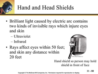 Hand and Head Shields Brilliant light caused by electric arc contains two kinds of invisible rays which injure eyes and skin Ultraviolet Infrared Rays affect eyes within 50 feet;  and skin any distance within  20 feet Copyright © The McGraw-Hill Companies, Inc.  Permission required for reproduction or display. Fibre-Metal Products Co. Hand shield so person may hold shield in front of face 