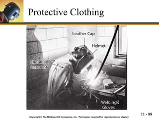 Protective Clothing Copyright © The McGraw-Hill Companies, Inc.  Permission required for reproduction or display. 