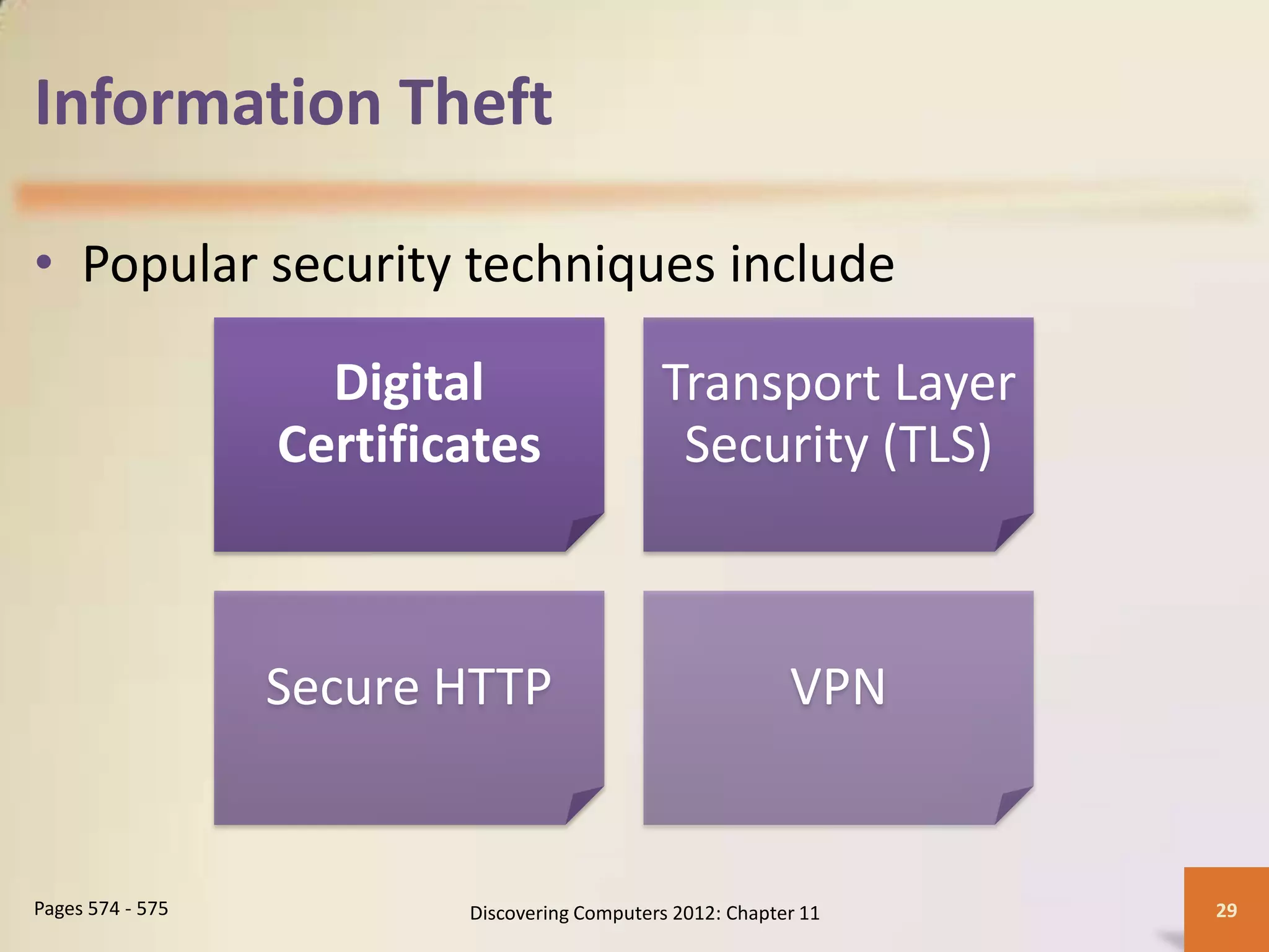 Information Theft

• Popular security techniques include

                    Digital                   Transport Layer
                  Certificates                 Security (TLS)



                  Secure HTTP                               VPN


Pages 574 - 575           Discovering Computers 2012: Chapter 11   29
 