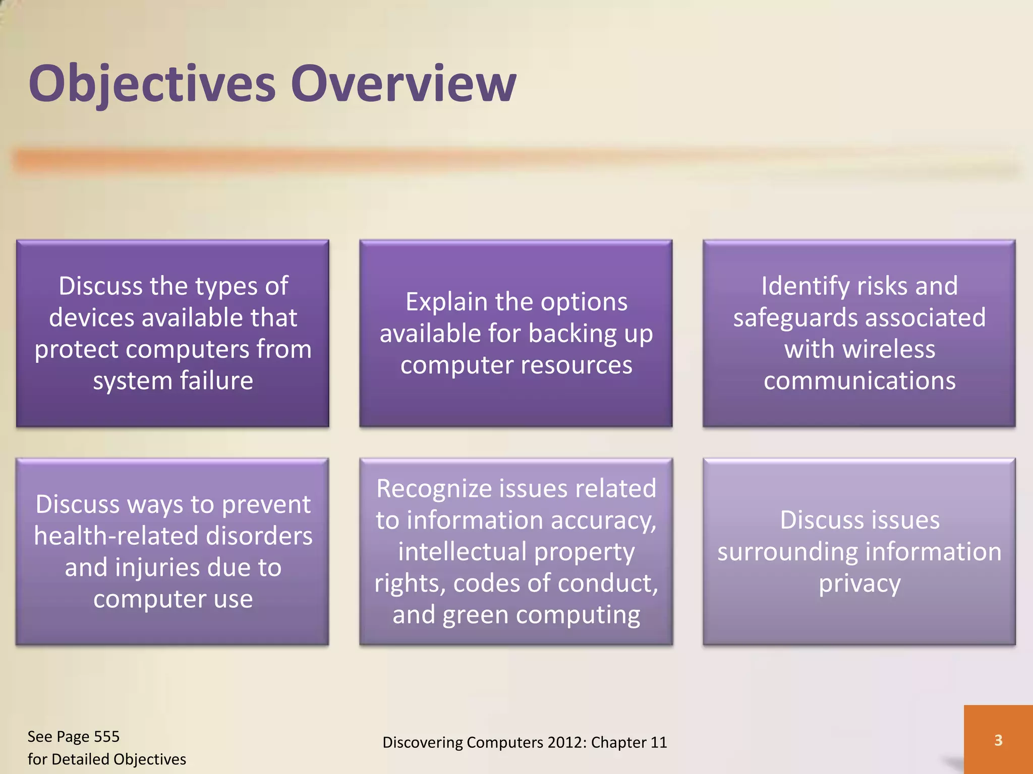 Objectives Overview


  Discuss the types of                                                 Identify risks and
                             Explain the options
 devices available that                                              safeguards associated
                           available for backing up
protect computers from                                                    with wireless
                             computer resources
     system failure                                                     communications


                           Recognize issues related
Discuss ways to prevent
                           to information accuracy,                      Discuss issues
health-related disorders
                              intellectual property                 surrounding information
  and injuries due to
                           rights, codes of conduct,                        privacy
     computer use
                             and green computing



See Page 555               Discovering Computers 2012: Chapter 11                            3
for Detailed Objectives
 