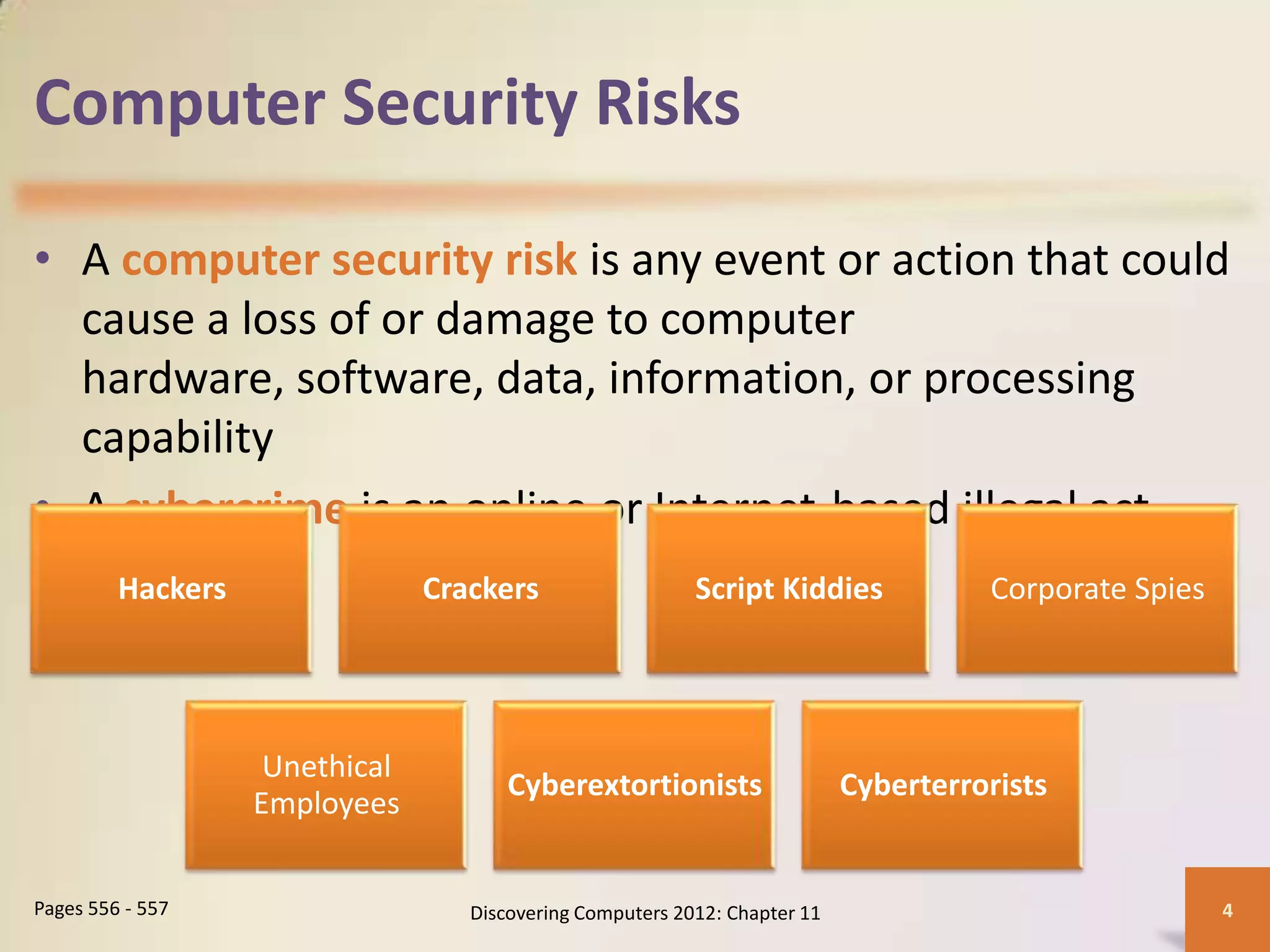Computer Security Risks

• A computer security risk is any event or action that could
  cause a loss of or damage to computer
  hardware, software, data, information, or processing
  capability
• A cybercrime is an online or Internet-based illegal act
         Hackers                Crackers                   Script Kiddies             Corporate Spies




                    Unethical
                                       Cyberextortionists                   Cyberterrorists
                   Employees


Pages 556 - 557                    Discovering Computers 2012: Chapter 11                               4
 