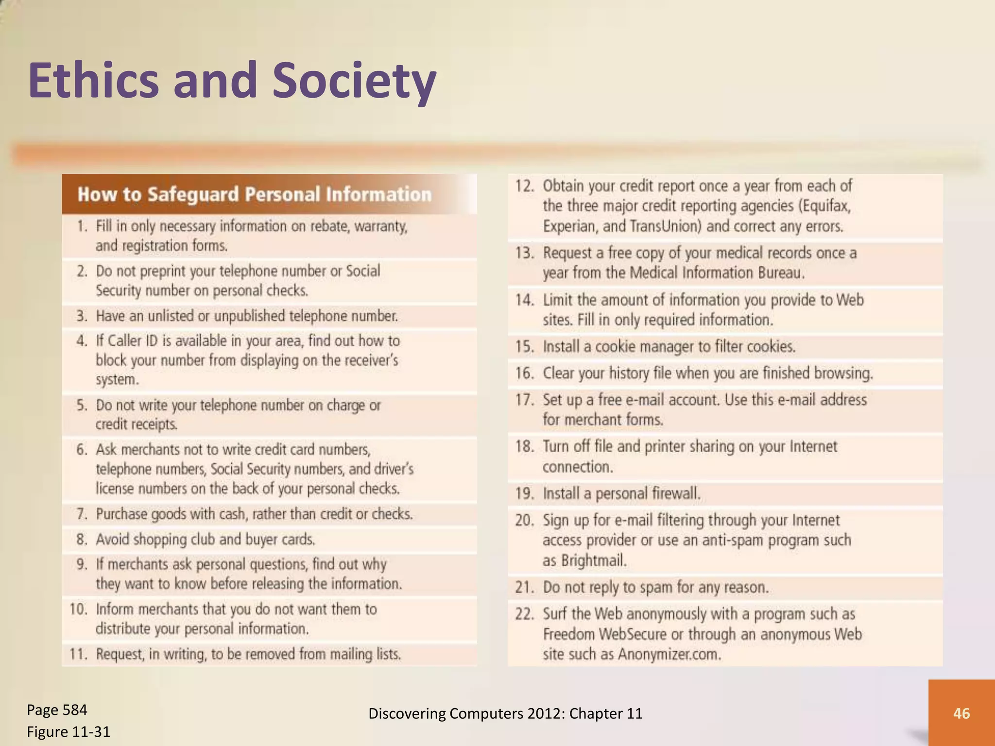Ethics and Society




Page 584       Discovering Computers 2012: Chapter 11   46
Figure 11-31
 