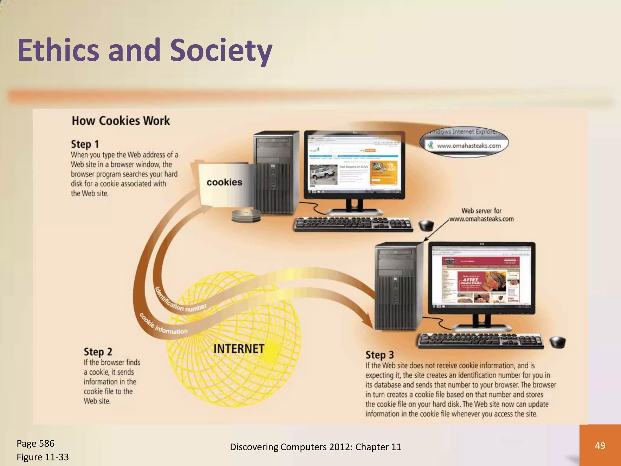 Ethics and Society




Page 586       Discovering Computers 2012: Chapter 11   49
Figure 11-33
 