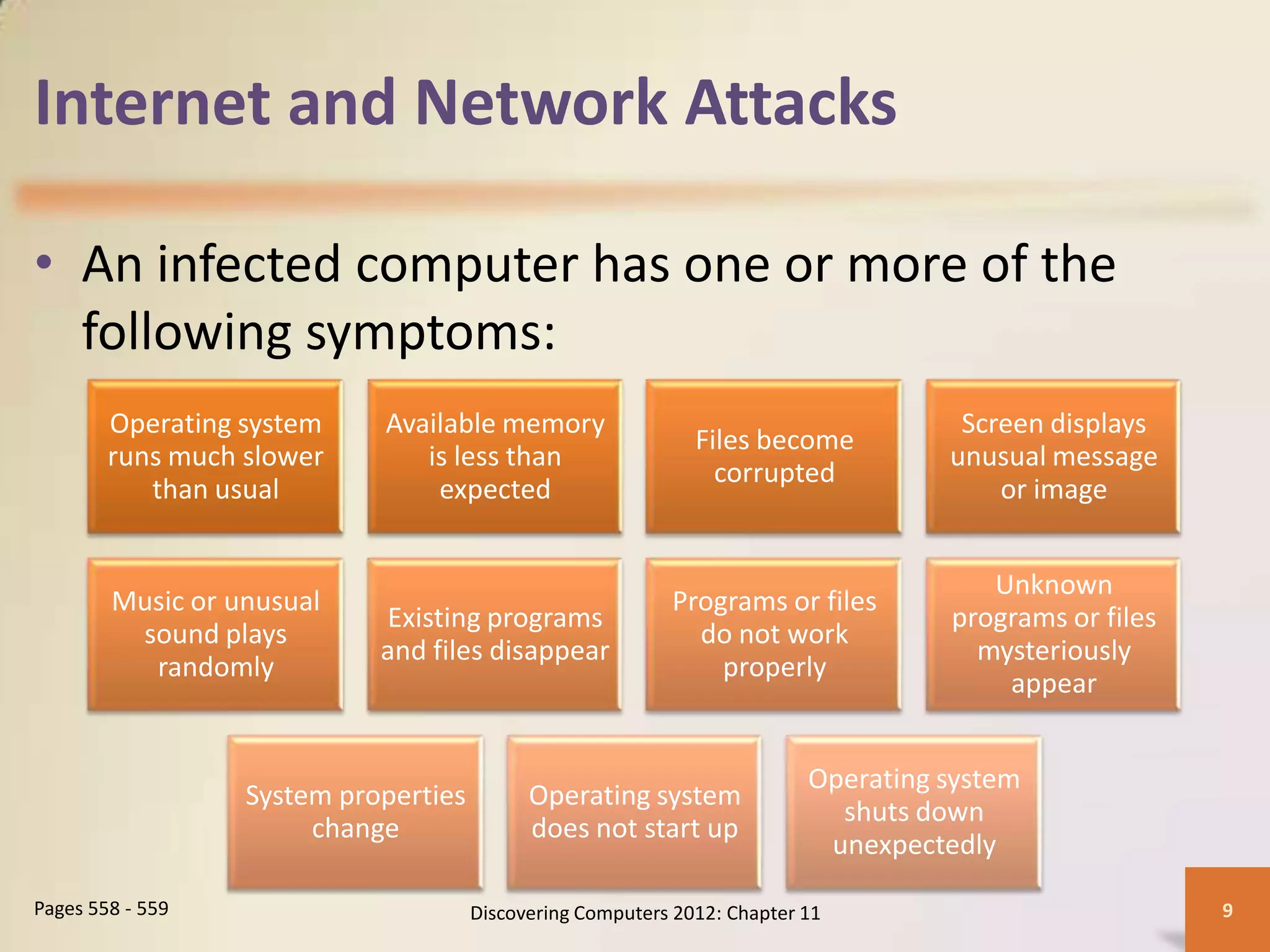 Internet and Network Attacks

• An infected computer has one or more of the
  following symptoms:
        Operating system    Available memory                                         Screen displays
                                                              Files become
        runs much slower       is less than                                         unusual message
                                                                corrupted
           than usual           expected                                                or image


                                                                                       Unknown
        Music or unusual                                   Programs or files
                            Existing programs                                       programs or files
         sound plays                                         do not work
                            and files disappear                                       mysteriously
          randomly                                             properly
                                                                                        appear


                                                                          Operating system
                  System properties         Operating system
                                                                            shuts down
                       change               does not start up
                                                                           unexpectedly

Pages 558 - 559                       Discovering Computers 2012: Chapter 11                            9
 