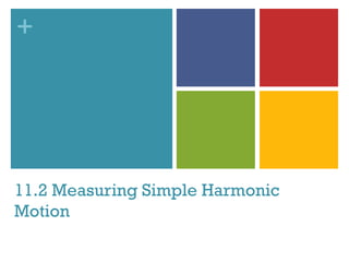 +




11.2 Measuring Simple Harmonic
Motion
 