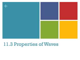+




11.3 Properties of Waves
 