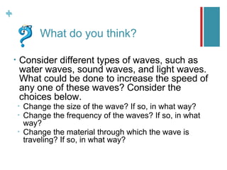+
+
                What do you think?

    •   Consider different types of waves, such as
        water waves, sound waves, and light waves.
        What could be done to increase the speed of
        any one of these waves? Consider the
        choices below.
        •   Change the size of the wave? If so, in what way?
        •   Change the frequency of the waves? If so, in what
            way?
        •   Change the material through which the wave is
            traveling? If so, in what way?
 