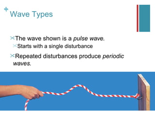 +
+
    Wave Types

    The   wave shown is a pulse wave.
    Starts   with a single disturbance
    Repeated     disturbances produce periodic
    waves.
 
