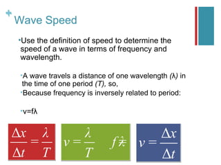 +
+
    Wave Speed
    Usethe definition of speed to determine the
    speed of a wave in terms of frequency and
    wavelength.

    A wave travels a distance of one wavelength (λ) in
     the time of one period (T), so,
    Because frequency is inversely related to period:


    v=fλ
 