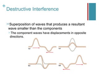 +
+
    Destructive Interference

    Superposition  of waves that produces a resultant
     wave smaller than the components
     The  component waves have displacements in opposite
      directions.
 