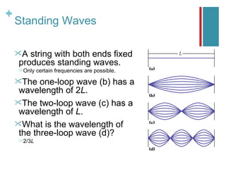 +
+
    Standing Waves

    A  string with both ends fixed
     produces standing waves.
    Only   certain frequencies are possible.
    The   one-loop wave (b) has a
     wavelength of 2L.
    The two-loop wave (c) has a
     wavelength of L.
    What is the wavelength of
     the three-loop wave (d)?
    2/3L
 