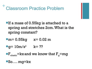 +
    Classroom Practice Problem


     If
       a mass of 0.55kg is attached to a
     spring and stretches 2cm. What is the
     spring constant?
     m=   0.55kg       x= 0.02 m
     g=   10m/s2       k= ??
     Felastic=kx and   we know that Fg=mg
     So…. mg=kx
 