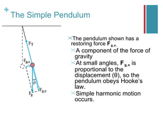 +
+
    The Simple Pendulum

                 The  pendulum shown has a
                  restoring force F g,x.
                  A  component of the force of
                   gravity
                  At small angles, F g,x is
                   proportional to the
                   displacement (θ), so the
                   pendulum obeys Hooke’s
                   law.
                  Simple harmonic motion
                   occurs.
 