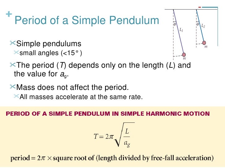 Vibrations and Waves