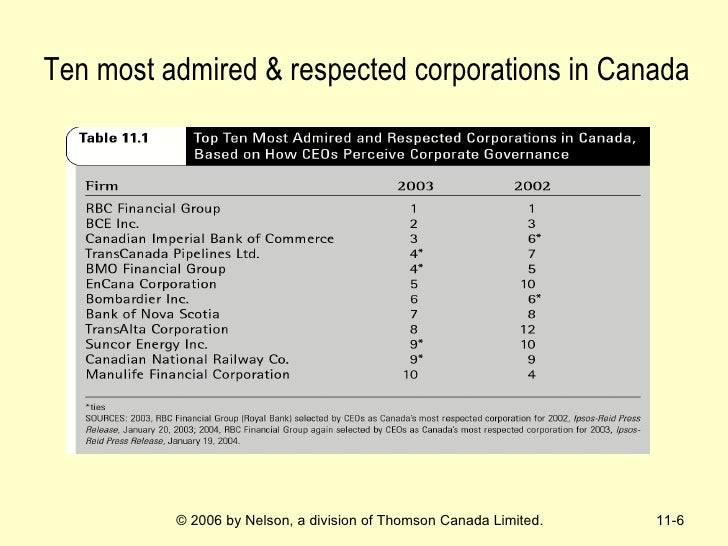 In a diversified firm corporate-level strategy is concerned with